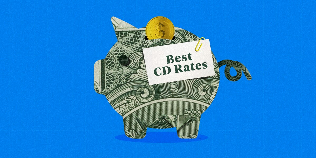 Best CD Rates for January 2025: Secure Top Returns