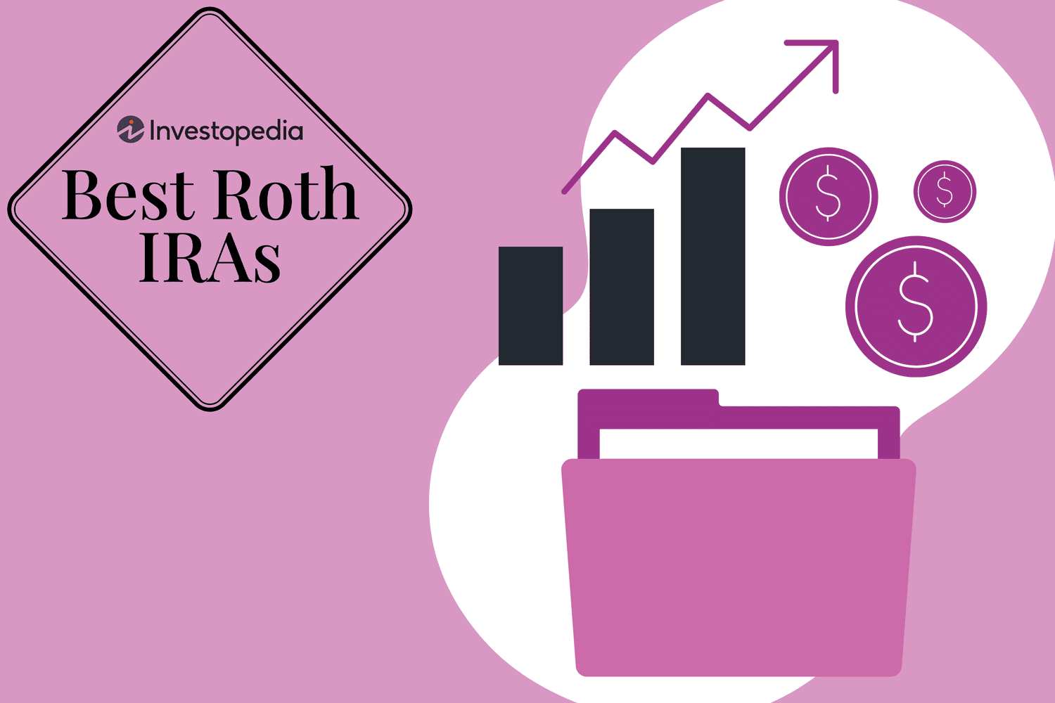 Best Roth IRA Accounts for December 2024